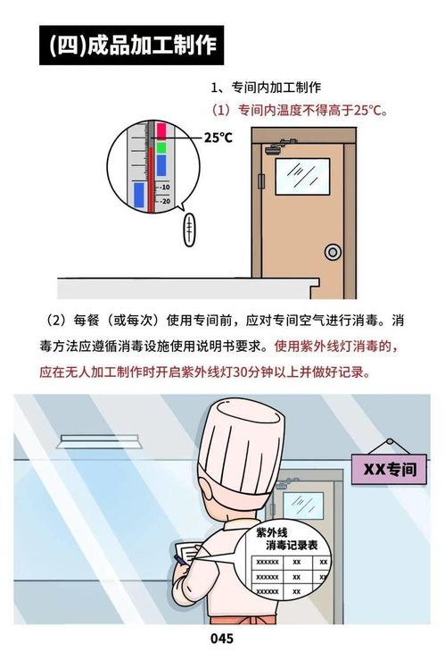 文明健康，有你有我 餐飲服務食品安全操作規范與施工專業作業協同宣傳冊